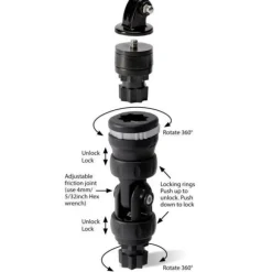 Fixation Camera Railblaza R-Lock